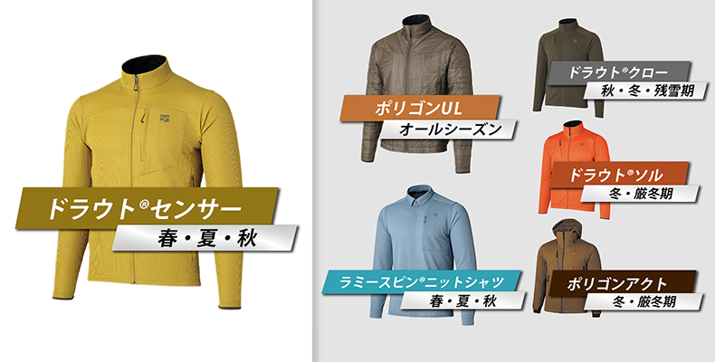 ミッドレイヤー：汗処理し続けるアクティブミッドレイヤー