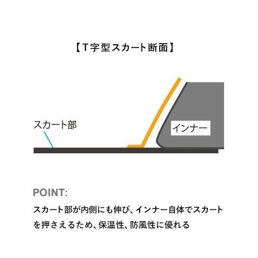 【最終値下】 finetrack カミナドーム2 スノーフライ カミナドーム2スノーフライ | アウトドアブランド ファイントラック