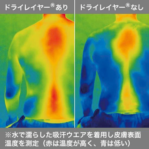ドライレイヤーベーシックボクサー（前閉じ） | アウトドアブランド