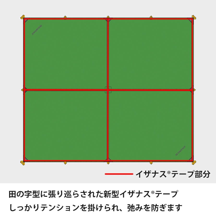ゴージュタープミニ | アウトドアブランド ファイントラック